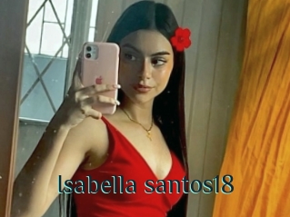 Isabella_santos18